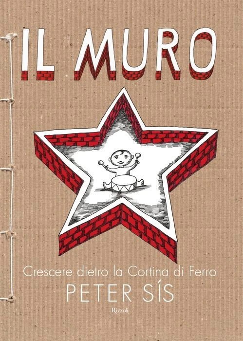Il Muro