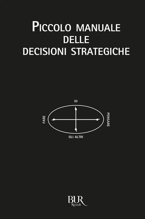 PICCOLO MANUALE DELLE DECISIONI STRATEGICHE