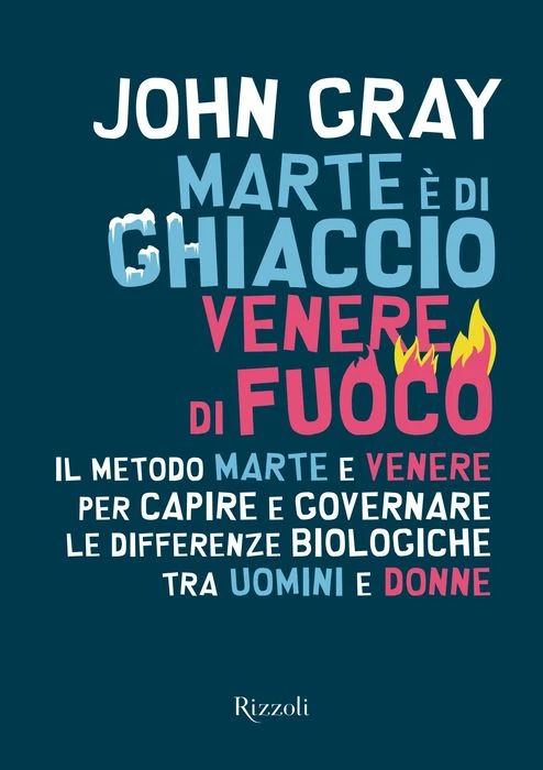 Marte è di ghiaccio, Venere di fuoco