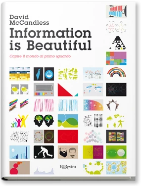 Information is beautiful